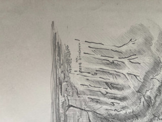 Handtekening